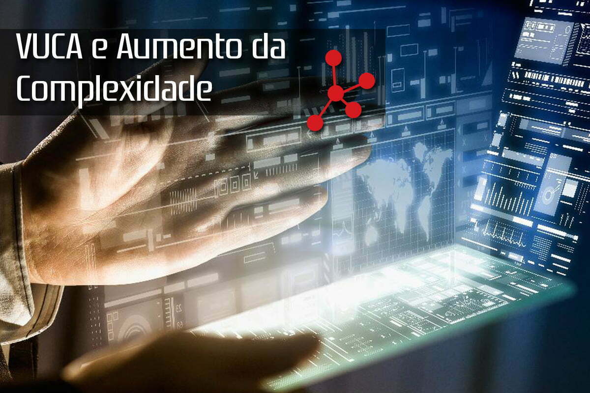 VUCA e Aumento da Complexidade