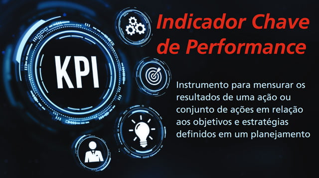 KPI