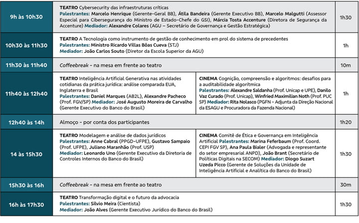 Seminário Direito e Tecnologia