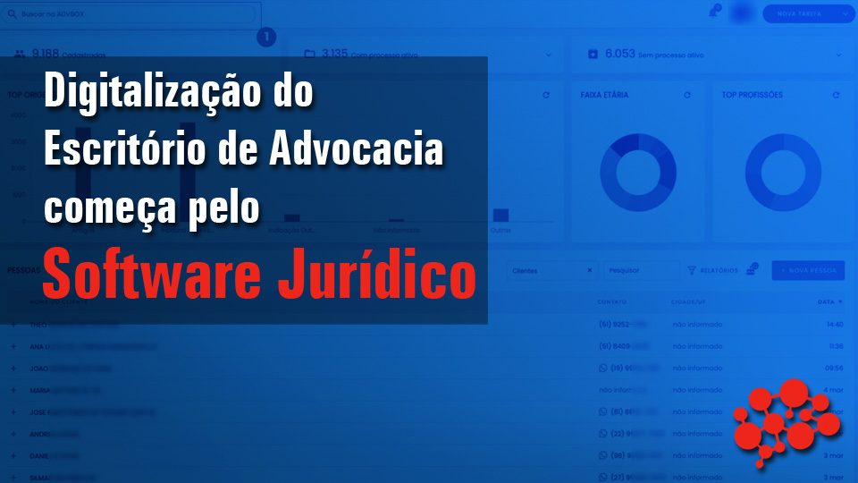 Digitalização do Escritório de advocacia Software Jurídico